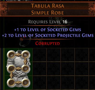Beginner Guide to Leveling with Unique Items .